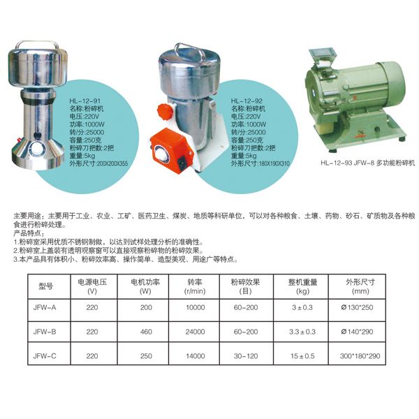 HL-12-93-JFW-8 多功能粉碎機(jī)